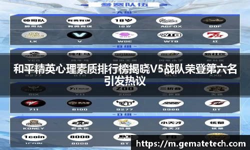 和平精英心理素质排行榜揭晓V5战队荣登第六名引发热议