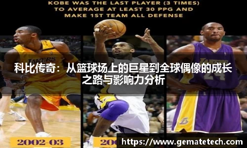 科比传奇：从篮球场上的巨星到全球偶像的成长之路与影响力分析